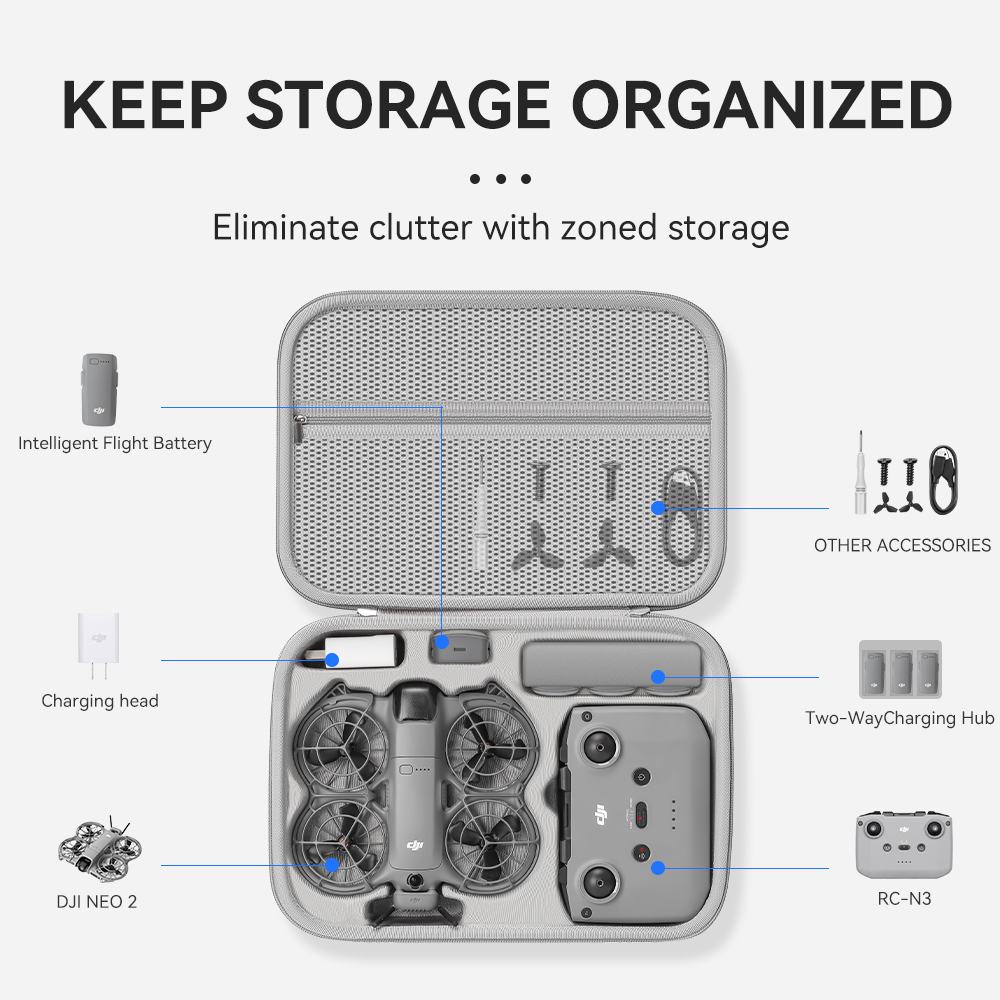 DJI NEO 2 Drone Aksesuarları i - Drone Carrying Bag incelemesi ve fiyatı