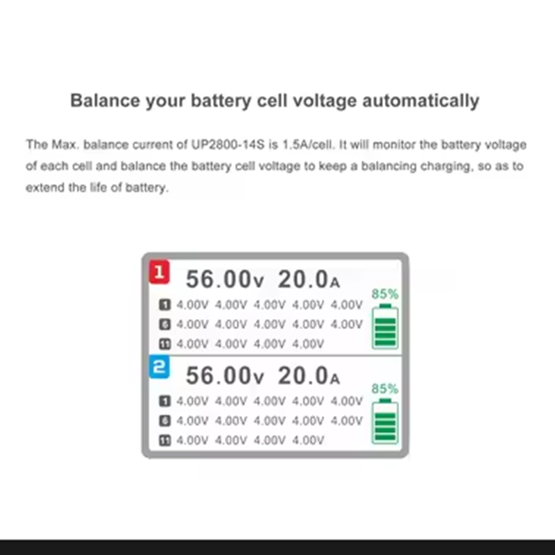 ULTRA POWER UP2800-14S 2X1400W - Lipo Battery Charger incelemesi ve fiyatı