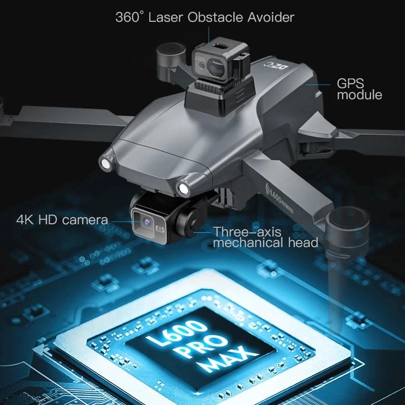 L600 PRO MAX GPS Drone Profesy - Drone Rc Harness incelemesi ve fiyatı