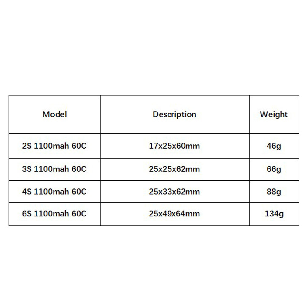 GNB 1100 mAh 2 S 3 S 4 S 6 S 6 - Drone Rc Link incelemesi ve fiyatı