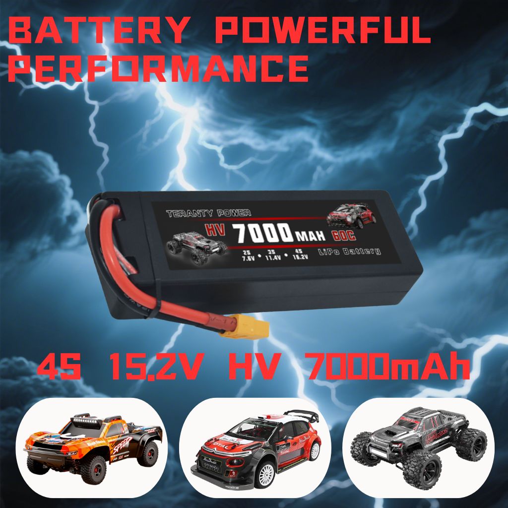 TERANTY Hyper Go 7303/7304 4S  - Lipo Battery Charger incelemesi ve fiyatı