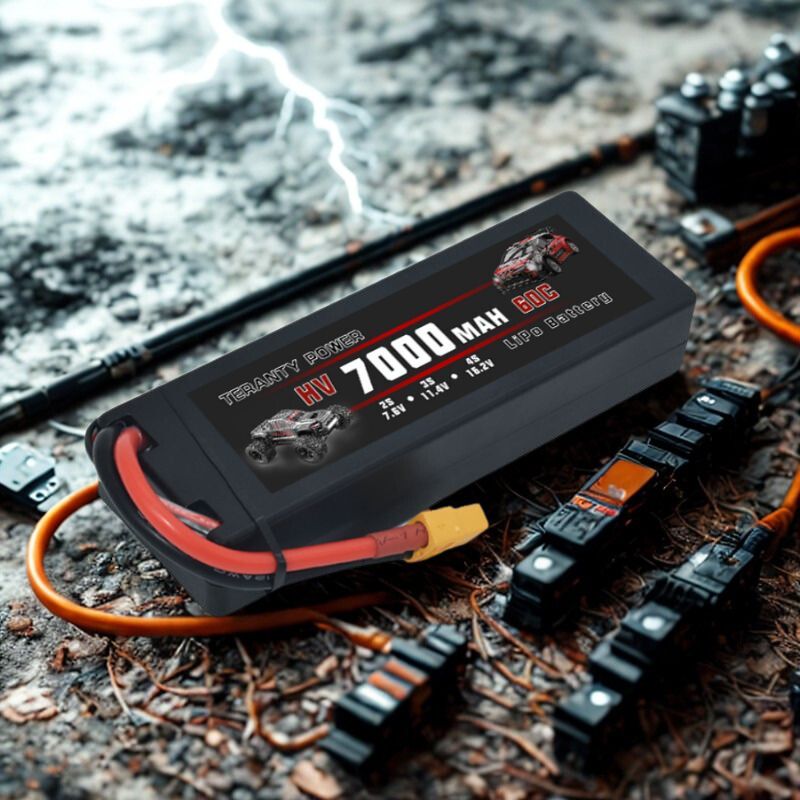 TERANTY Hyper Go 7303/7304 4S  - Lipo Battery Charger incelemesi ve fiyatı